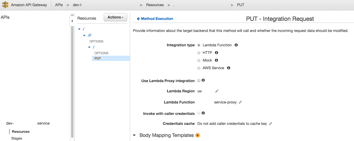 Integration type